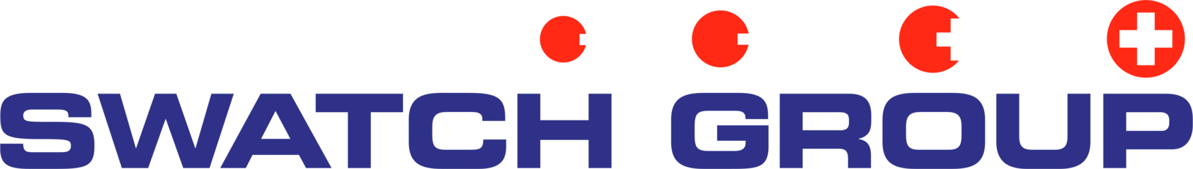Swatch Group